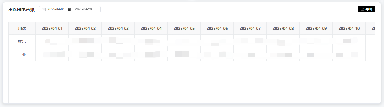 用途用电台账表格