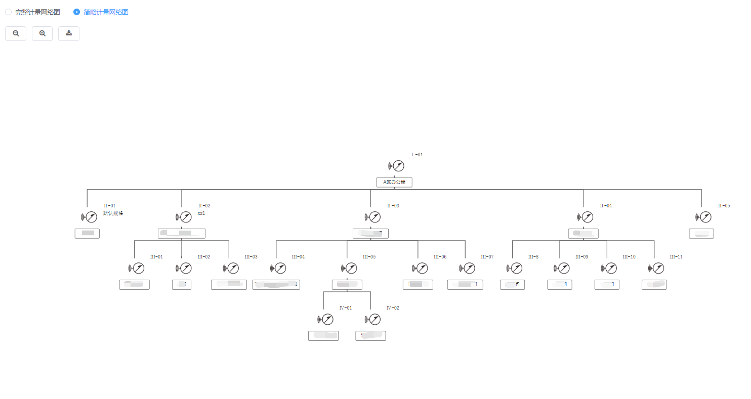 简略计量网络图