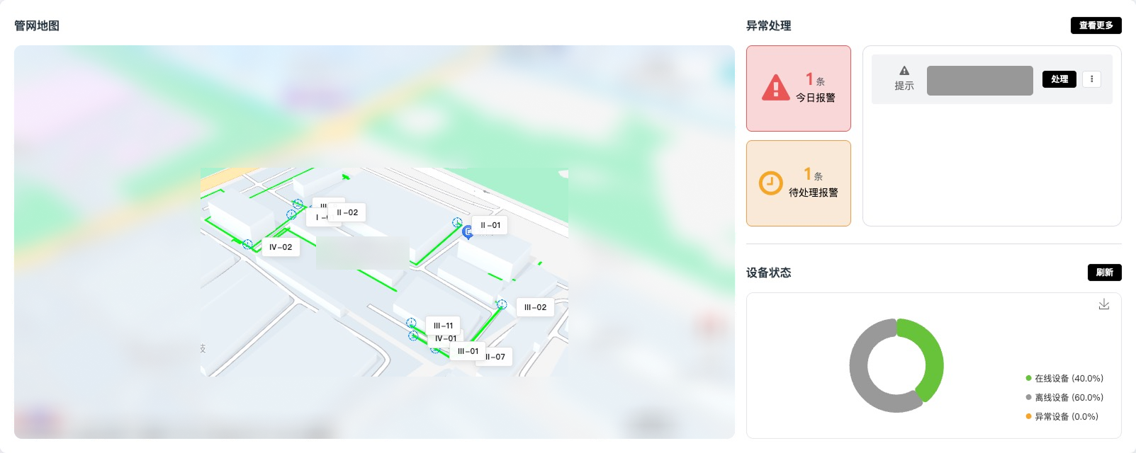 首页-管网图异常设备